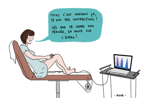 Biofeedback ou électrostimulation pour mon périnée ? - Fizimed