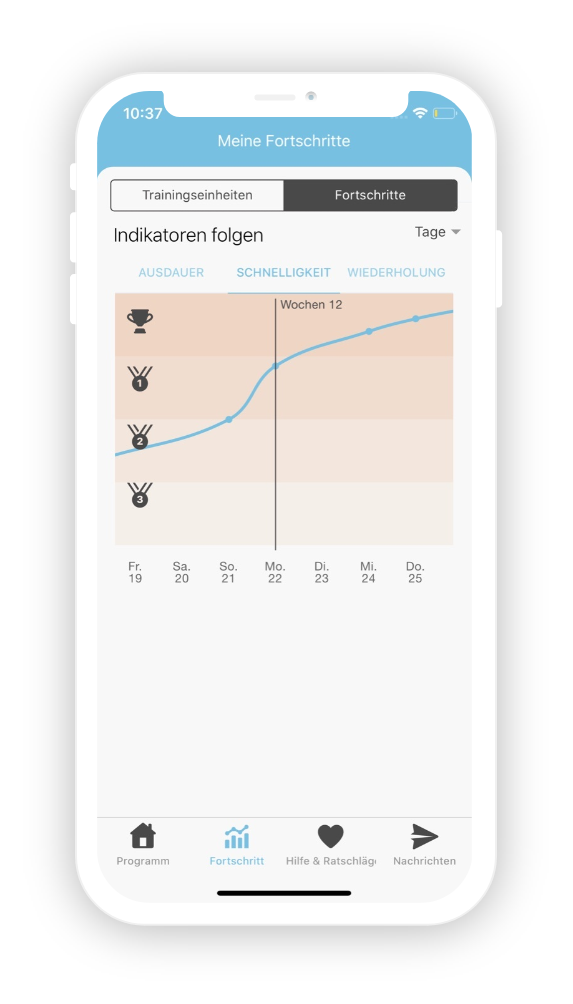 Fortschritte verfolgen über die App bezüglich der Beckenbodenübungen dank Biofeedback