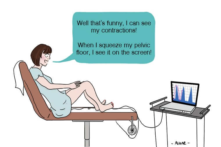 postpartum recovery - electrical stimulation