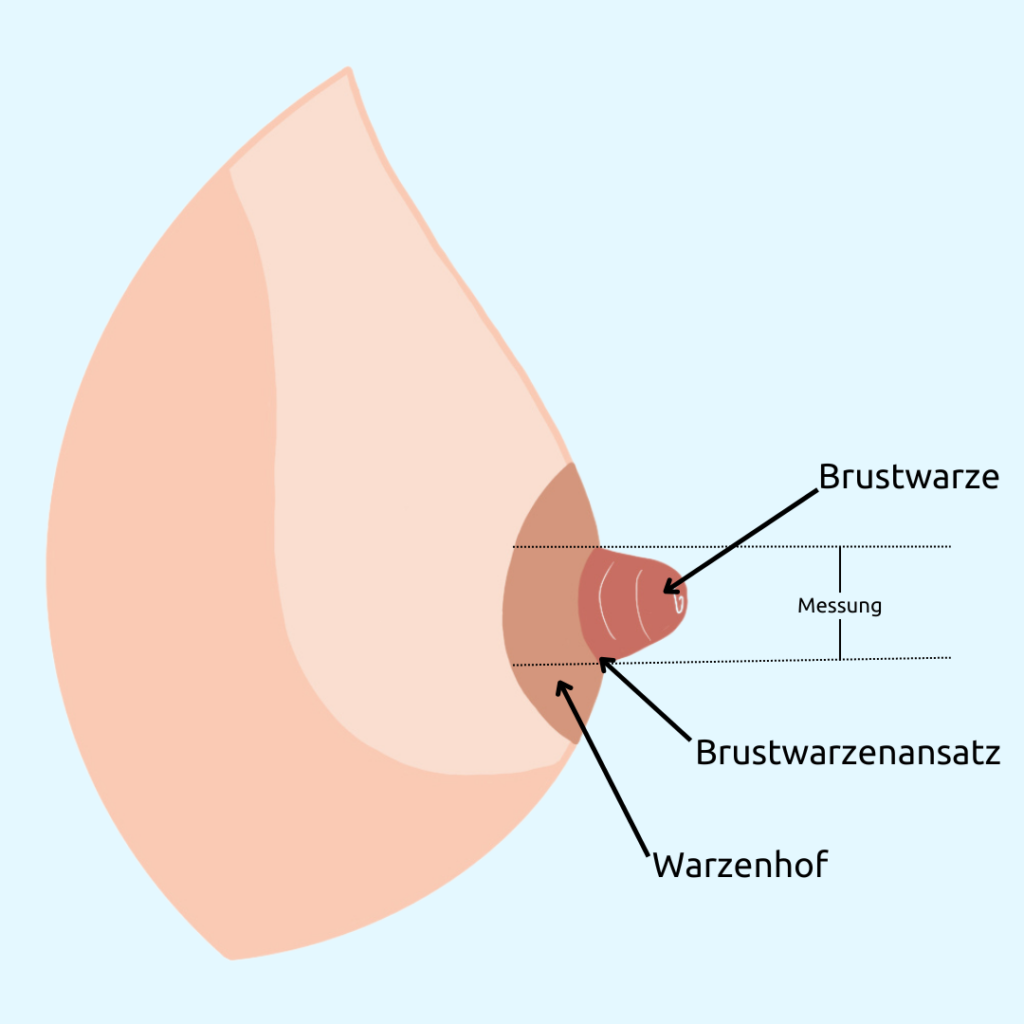 Wie misst man die Größe der Brustwarze?